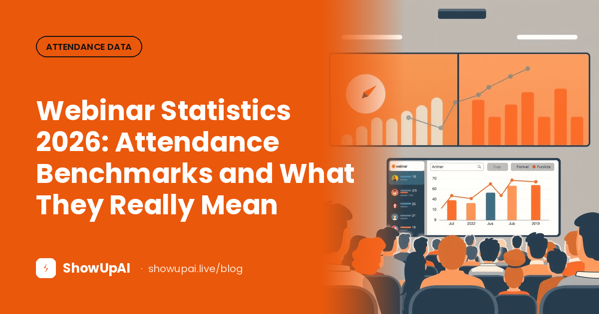 Webinar Statistics 2026: Attendance Benchmarks and What They Really Mean